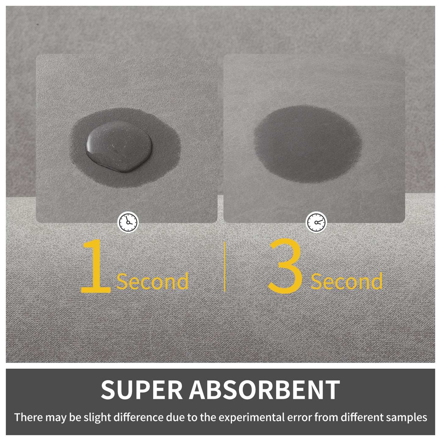 Bathroom Rug Super Absorbent Quick Dry