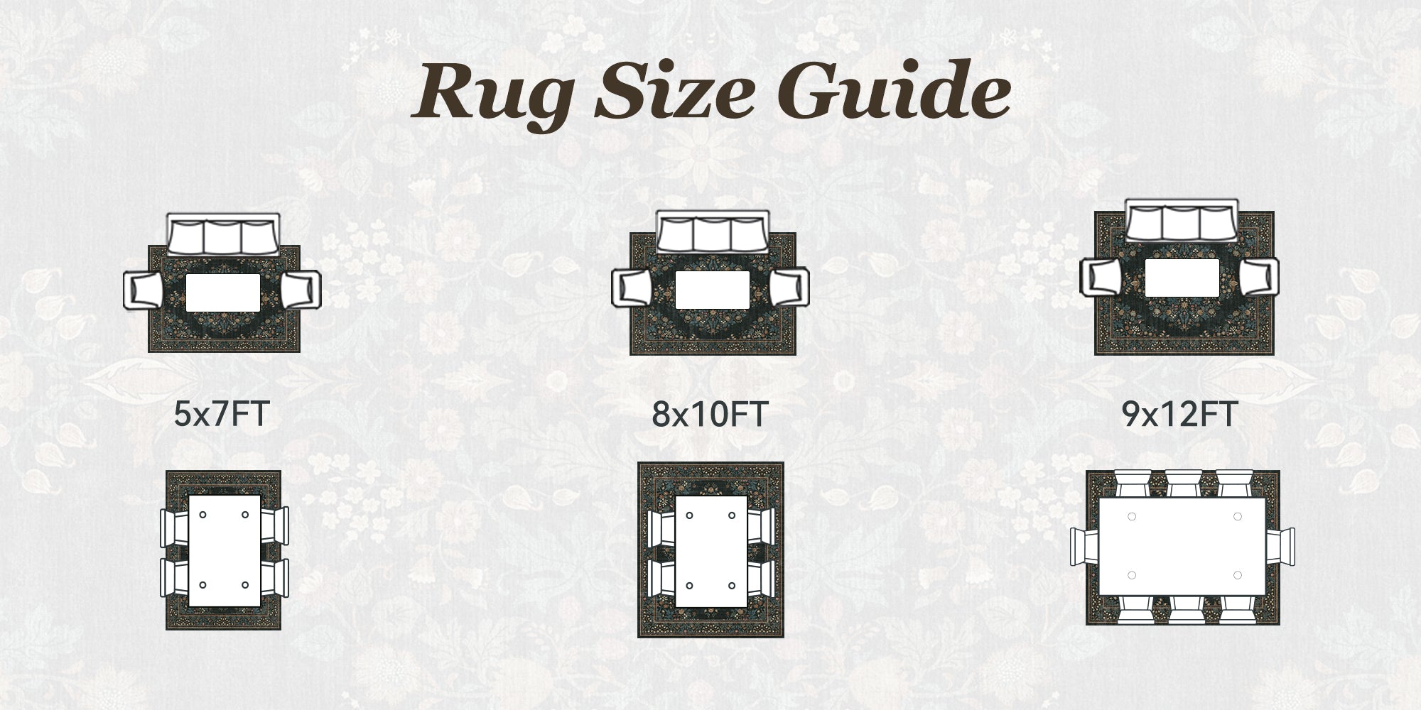 Size Chart of MontVoo Vintage Medallion Washable Rug Multi