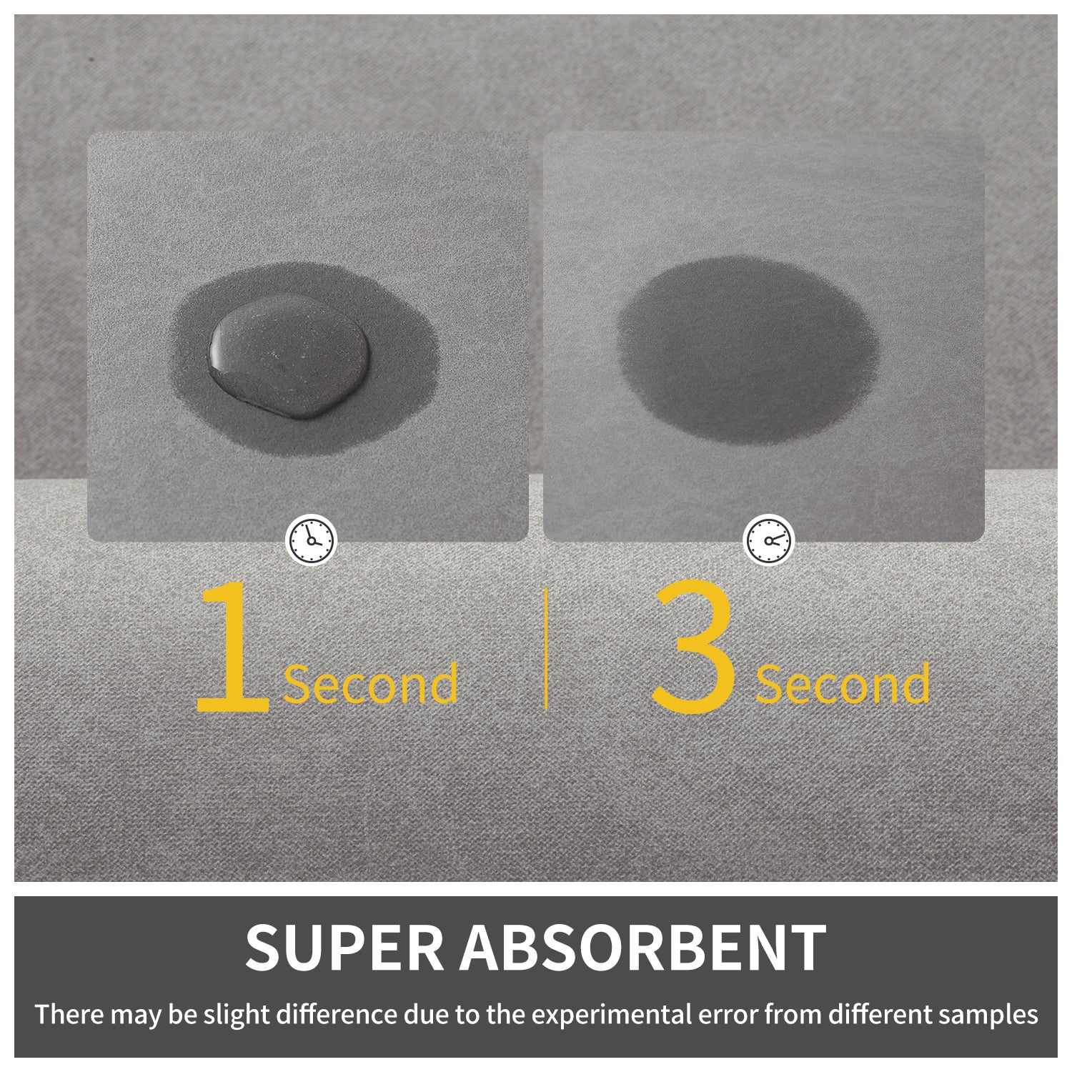 Bathroom Rug Super Absorbent Quick Dry