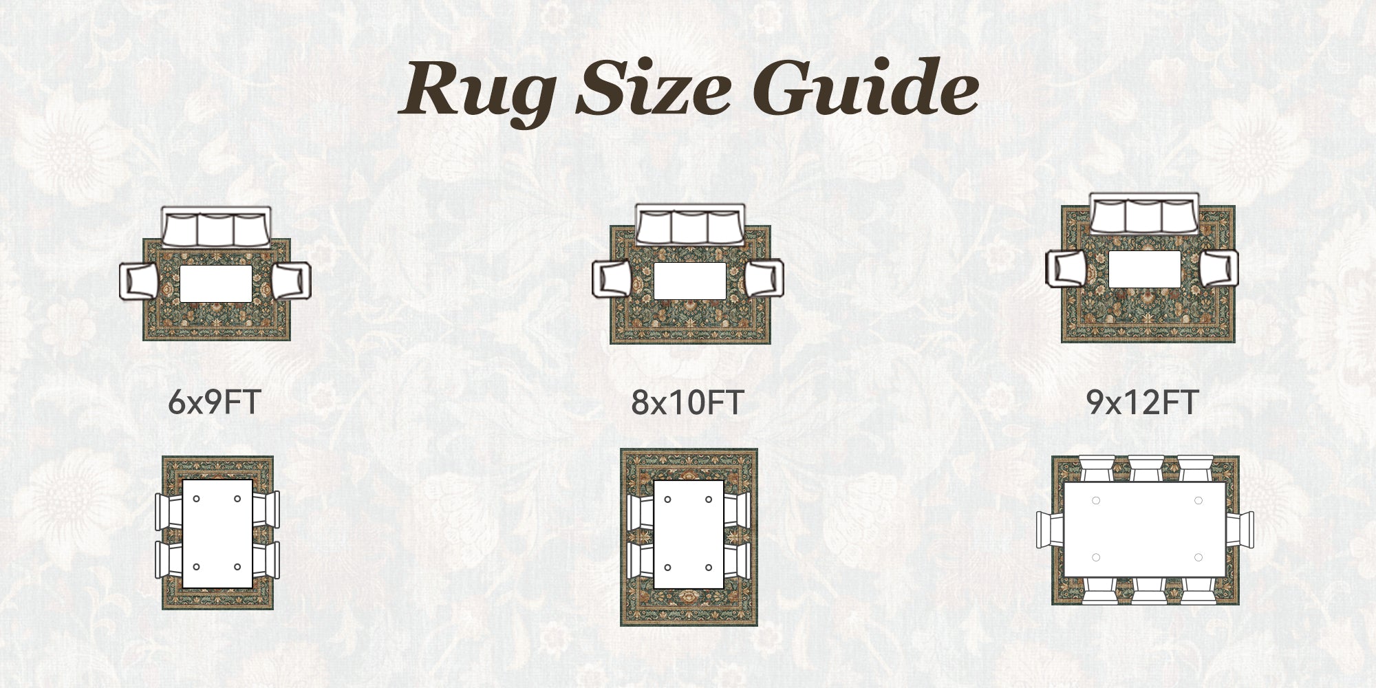 Size Chart of MontVoo Vintage Floral Washable Rug Green