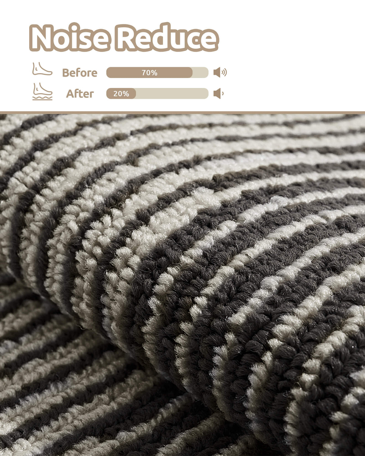 A close-up of black and white striped non-slip stair treads highlights their thick, cushioned ribbed texture and noise-reducing design, helping soften footsteps and reduce everyday stair noise while providing comfortable footing and a quieter home environment.