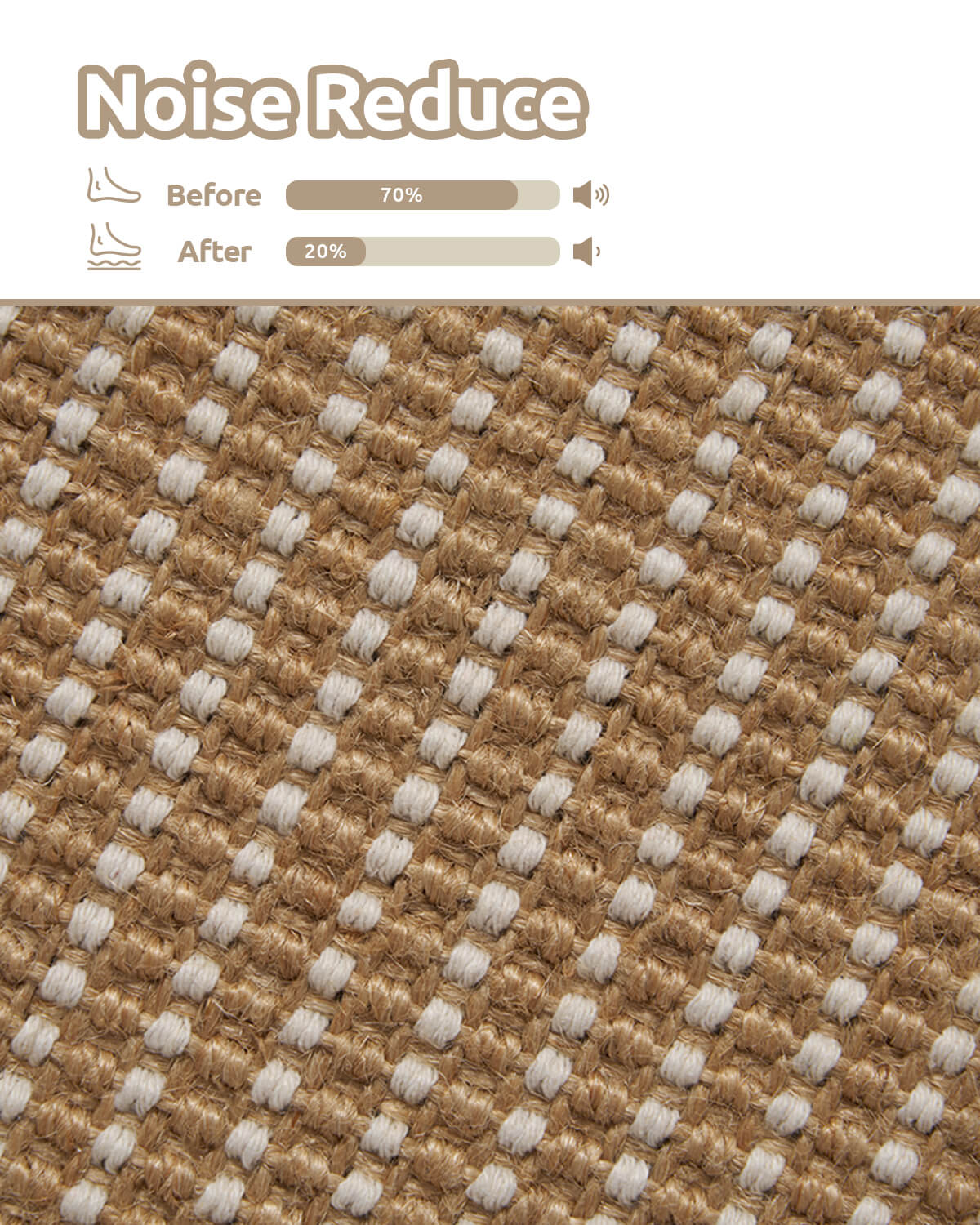 Washable peel and stick stair treads combining easy installation with durability