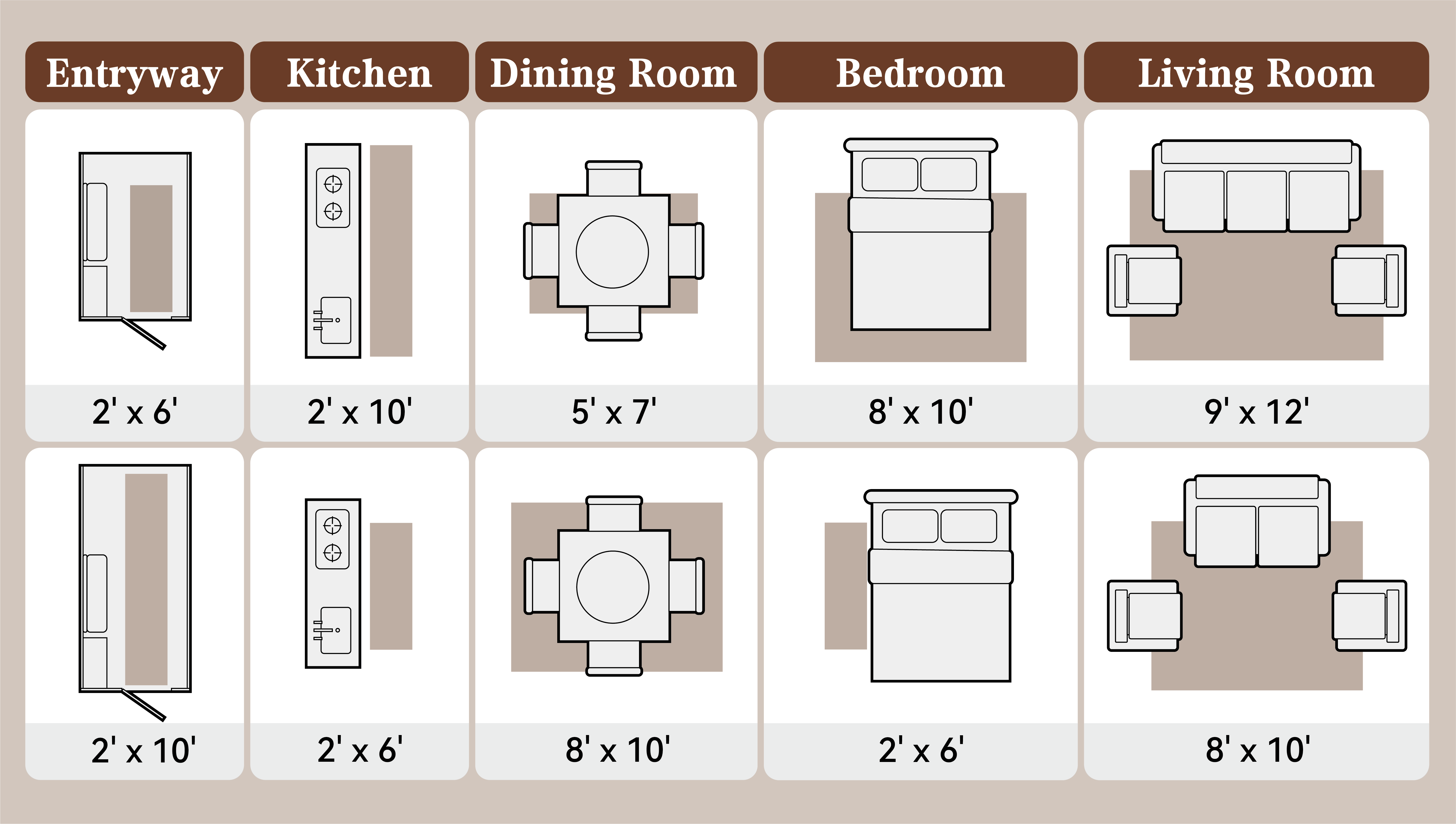 Size Chart of Harmonia Washable Area Rug - Green
